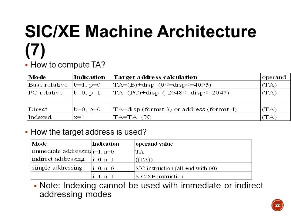 Xe Compute Architecture